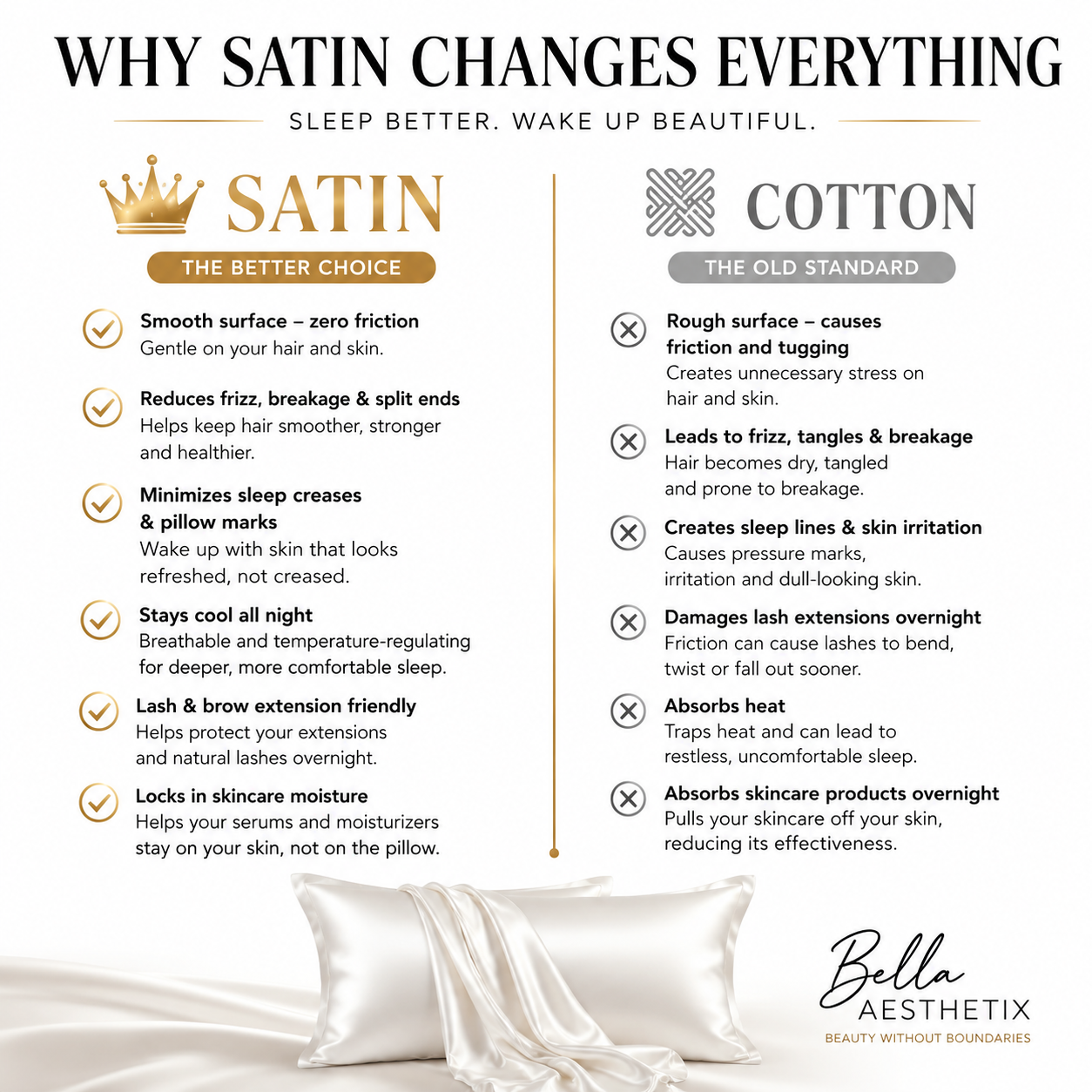 Bella Aesthetix™ SilkVeil | Smoother Hair. Clearer Skin. Lashes That Last.