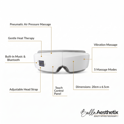 Bella Aesthetix™ EyeOasis | Relieve Tension, Reduce Puffiness & Sleep Better