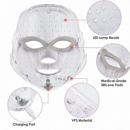 Bella Aesthetix™ LumiGlow | Salon-Grade LED Facial Mask