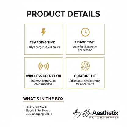 Product Details Infographic - Final